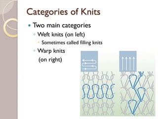 Categories of Knits
Two main categories
◦ Weft knits (on left)
Sometimes called filling knits
◦ Warp knits
(on right)
 