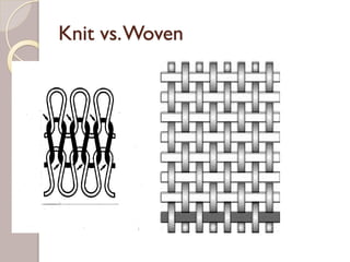 Knit vs.Woven
 