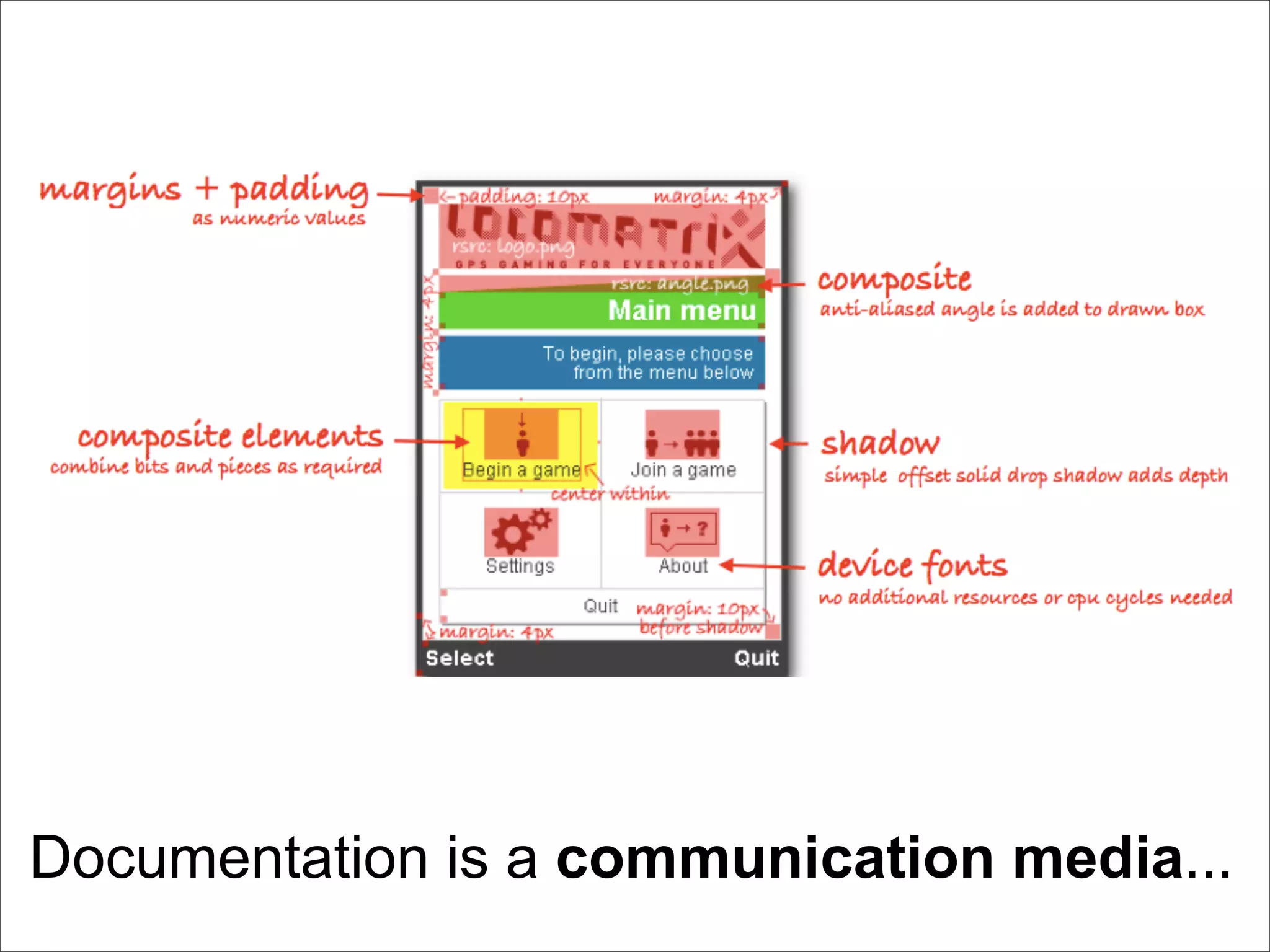 Knitting Design & Development Together