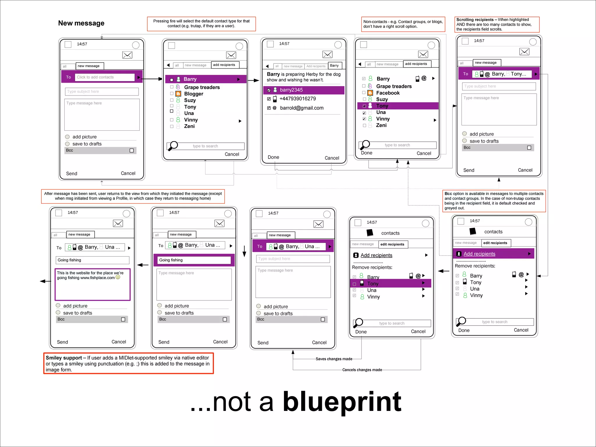 Knitting Design & Development Together