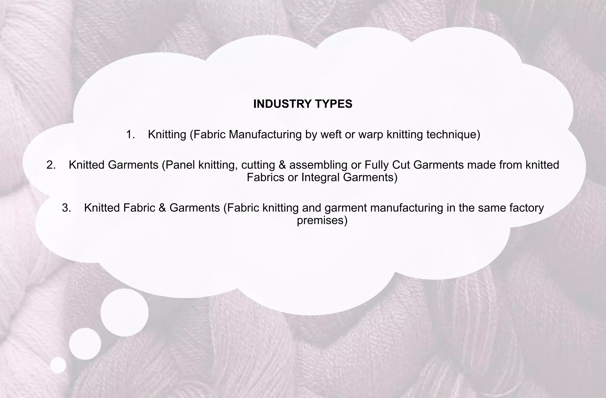 INDUSTRY TYPES

                 1.   Knitting (Fabric Manufacturing by weft or warp knitting technique)

2.    Knitted Garments (Panel knitting, cutting & assembling or Fully Cut Garments made from knitted
                                         Fabrics or Integral Garments)

     3.   Knitted Fabric & Garments (Fabric knitting and garment manufacturing in the same factory
                                                    premises)
 