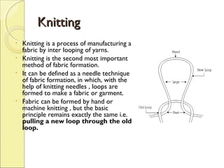  Jewelry Looper Tool Long Loop Turner Knitting Crafting