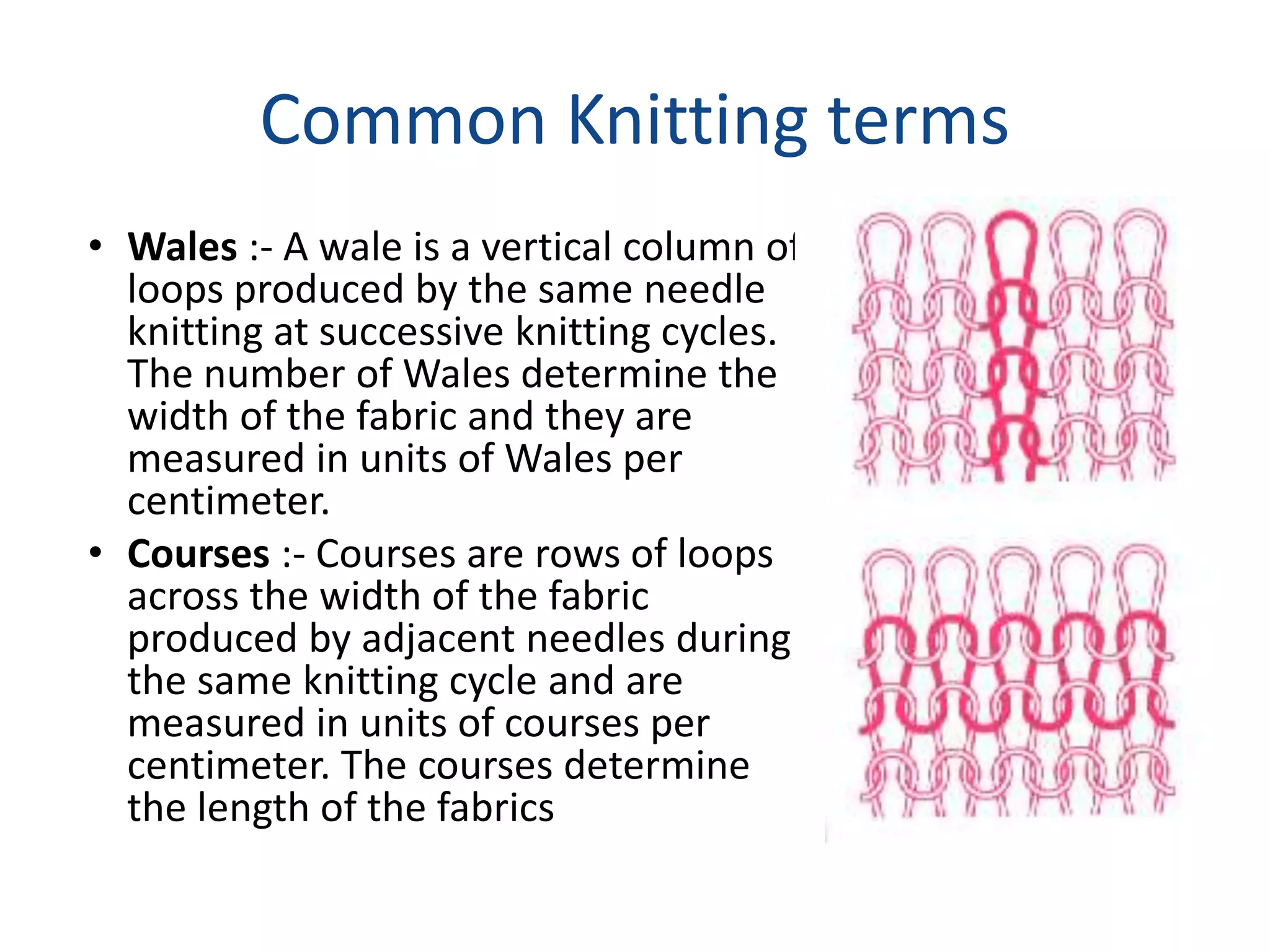 Knitting | PPTX