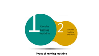 2
Types of knitting machine
 