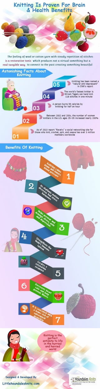 Knitting is proven for brain and health benefits