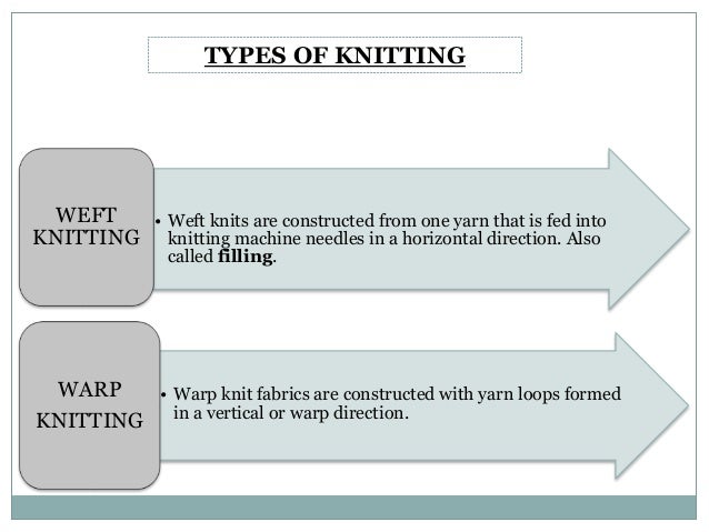 Knitting Types Knitting Types