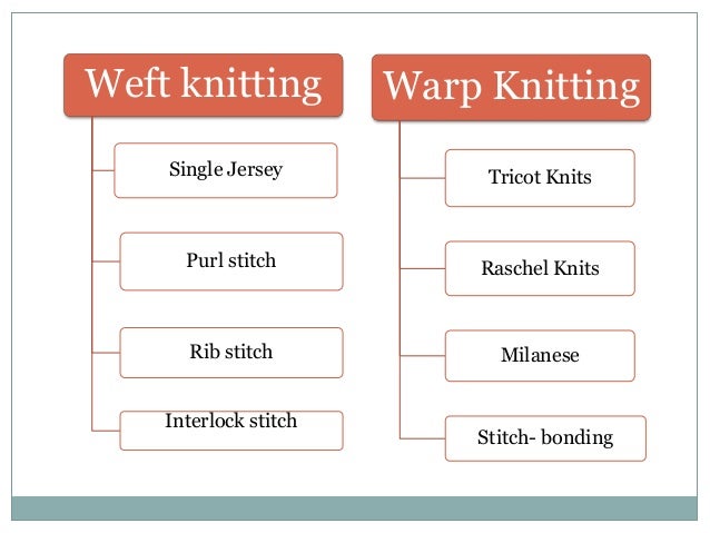 Knitting types
