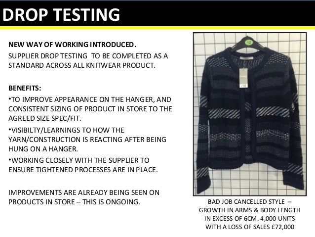 george knitwear