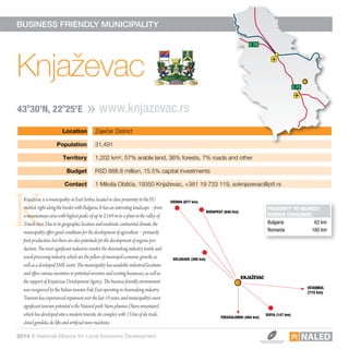 Location Zaječar District
Population 31,491
Territory 1,202 km², 57% arable land, 36% forests, 7% roads and other
Budget RSD 888.8 million, 15.5% capital investments
Contact 1 Miloša Obilića, 19350 Knjaževac, +381 19 733 119, soknjazevac@ptt.rs
E 75 E 75
E 70
E 75
E 70
BUSINESS FRIENDLY MUNICIPALITY
K
Knjaževac
www.knjazevac.rs43o
30’N, 22o
25’E
E 75 E 75
E 70
E 75
E 70
PROXIMITY TO NEAREST
BORDER CROSSINGS
Bulgaria	 62 km
Romania	 160 km
Knjaževac is a municipality in East Serbia, located in close proximity to the EU
market, right along the border with Bulgaria. It has an interesting landscape – from
a mountainous area with highest peaks of up to 2,169 m to a plain in the valley of
Timok river. Due to its geographic location and moderate continental climate, the
municipality offers good conditions for the development of agriculture – primarily
fruit production, but there are also potentials for the development of organic pro-
duction. The most significant industries involve the shoemaking industry, textile and
wood processing industry, which are the pillars of municipal economic growth, as
well as a developed SME sector. The municipality has available industrial locations
and offers various incentives to potential investors and existing businesses, as well as
the support of Knjaževac Development Agency. The business friendly environment
was recognized by the Italian investor Falc East operating in shoemaking industry.
Tourism has experienced expansion over the last 10 years, and municipality’s most
significant tourism potential is the Natural park Stara planina (Stara mountain),
which has developed into a modern touristic ski complex with 13 km of ski trials,
closed gondola, ski lifts and artificial snow machines.
KNJAŽEVAC
BELGRADE (280 km)
VIENNA (877 km)
ISTANBUL
(715 km)
SOFIA (147 km)
THESSALONIKI (484 km)
BUDAPEST (640 km)
2014 © National Alliance for Local Economic Development
 