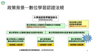政策背景─數位學習認證法規
4
大學遠距教學實施辦法
(95年9月8日公布)
數位學習碩士在職專班申請審核及作業要點
(最新版103年8月22日公布)
數位學習碩士在職專班審查及認證申請須知
數位學習碩士在職專班
審查指標及評定規準
數位學習課程
認證指標及評定規準
數位學習課程與教材認證 審查及認證申請須知
數位學習教材
認證指標及評定規準
教育部數位學習
認證會設置要點
(最新版101年11月12日公布)
5個規範21個指標 8個規範37指標 4個規範28個指標
※相關指標及評定規準最新版：101年8月9日公布
104年
起停止
受理
 