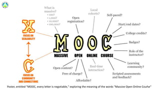 8
Poster, entitled "MOOC, every letter is negotiable," exploring the meaning of the words "Massive Open Online Course"
 
