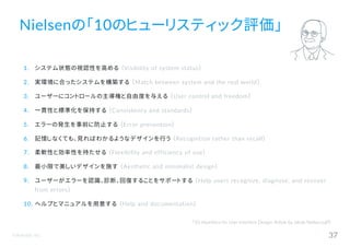 ©Astrolab Inc. 37
1. システム状態の視認性を高める （Visibility of system status）
2. 実環境に合ったシステムを構築する （Match between system and the real world）
3. ユーザーにコントロールの主導権と自由度を与える （User control and freedom）
4. 一貫性と標準化を保持する （Consistency and standards）
5. エラーの発生を事前に防止する （Error prevention）
6. 記憶しなくても、見ればわかるようなデザインを行う （Recognition rather than recall）
7. 柔軟性と効率性を持たせる （Flexibility and efficiency of use）
8. 最小限で美しいデザインを施す （Aesthetic and minimalist design）
9. ユーザーがエラーを認識、診断、回復することをサポートする （Help users recognize, diagnose, and recover
from errors）
10. ヘルプとマニュアルを用意する （Help and documentation）
Nielsenの「10のヒューリスティック評価」
『10 Heuristics for User Interface Design: Article by Jakob Nielsen』より
 