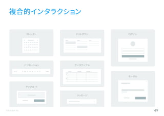©Astrolab Inc. 49
ドリルダウン
パジネーション
複合的インタラクション
ログインカレンダー
アップロード
モーダル
メッセージ
データテーブル
 