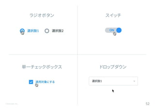 ©Astrolab Inc. 52
ラジオボタン スイッチ
単一チェックボックス ドロップダウン
 