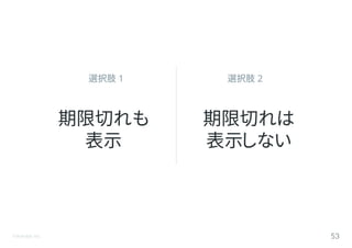 ©Astrolab Inc. 53
期限切れも
表示
選択肢 1 選択肢 2
期限切れは
表示しない
 