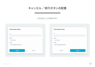 ©Astrolab Inc. 57
どちらがしっくりきますか?
キャンセル／実行ボタンの配置
 