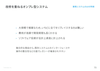 ©Astrolab Inc. 70
• 大規模で複雑なため、いちどに全てをリプレイスするのは難しい
• 費用が高額で開発期間も長くかかる
• ソフトウェア投資が会計上資産に計上される
複合的な理由から、既存システムとのインターフェースや
操作の整合性などの面でレガシーが継承されやすい
改修を重ねるオンプレ型システム 業務システムのUIの特徴
 