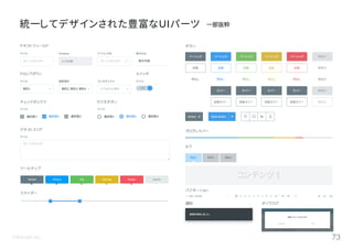 ©Astrolab Inc. 73
統一してデザインされた豊富なUIパーツ
テキストフィールド
ドロップダウン スイッチ
チェックボックス ラジオボタン
テキストエリア
ツールチップ
スライダー
ボタン
プログレスバー
タブ
パジネーション
通知 ダイアログ
一部抜粋
 