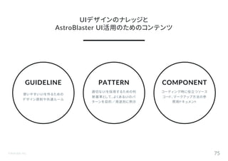 ©Astrolab Inc. 75
UIデザインのナレッジと
AstroBlaster UI活用のためのコンテンツ
使いやすいUIを作るための
デザイン原則や共通ルール
適切なUIを採用するための判
断基準として、よくあるUIのパ
ターンを目的／用途別に例示
コーディング時に役立つソース
コード、マークアップ方法の参
照用ドキュメント
GUIDELINE PATTERN COMPONENT
 