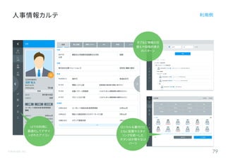 ©Astrolab Inc. 79
人事情報カルテ 利用例
UIでの利用に
最適化してデザイ
ンされたアイコン
ロジカルな裏付けと
ともに配置やスタイ
リングを統一した
ボタンほか様々なUI
パーツ
タブなど情報の切
替えや段階的表示
のパターン
 