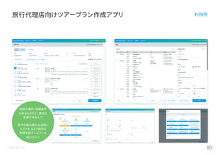 ©Astrolab Inc. 80
旅行代理店向けツアープラン作成アプリ 利用例
時間や場所、各種条件
のあるものなど、適切な
支援がある入力
受付可能な値のみ自然に
入力されるよう適切な
制限を設けてエラーも
起こりにくく
 