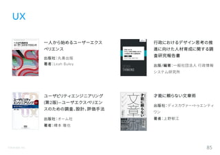 ©Astrolab Inc. 85
一人から始めるユーザーエクス
ペリエンス
出版社：丸善出版
著者：Leah Buley
UX
ユーザビリティエンジニアリング
(第2版)―ユーザエクスペリエン
スのための調査、設計、評価手法
出版社：オーム社
著者：樽本 徹也
行政におけるデザイン思考の推
進に向けた人材育成に関する調
査研究報告書
出版/編著：一般社団法人 行政情報
システム研究所
才能に頼らない文章術
出版社：ディスカヴァー・トゥエンティ
ワン
著者：上野郁江
 