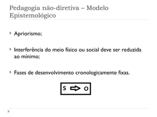 Pedagogia não-diretiva – Modelo
Epistemológico
 Apriorismo;
 Interferência do meio físico ou social deve ser reduzida
ao mínimo;
 Fases de desenvolvimento cronologicamente fixas.
 