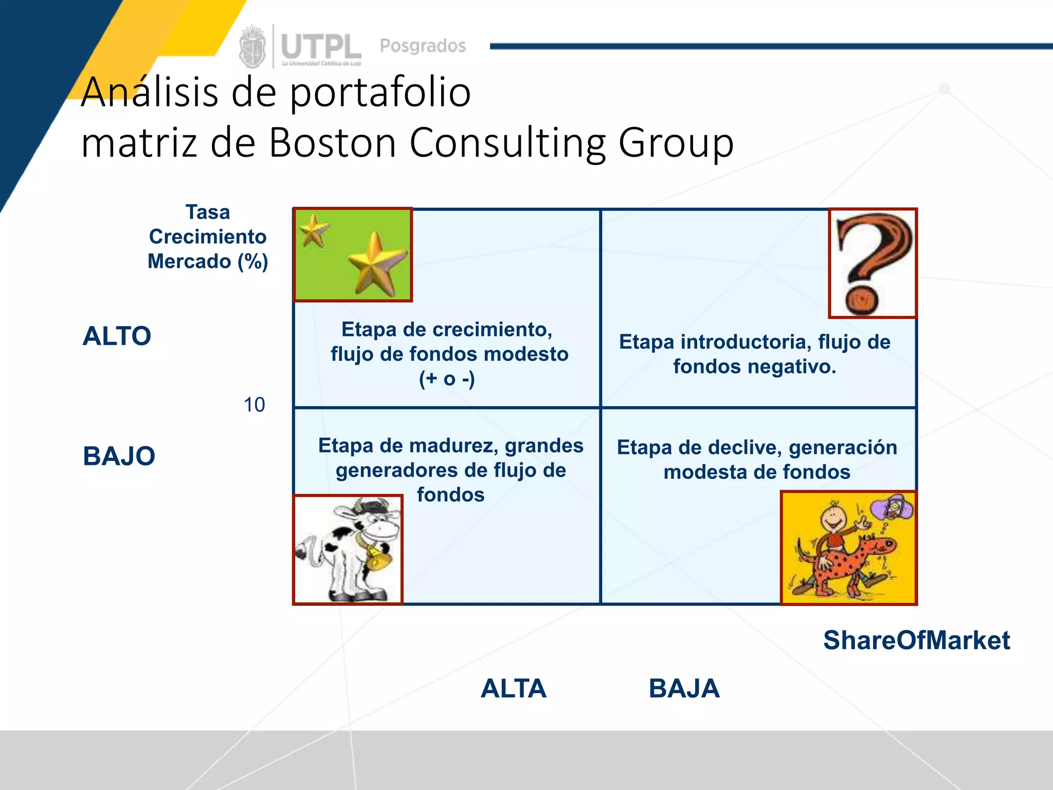 Sesion 1 clase_gestion_del_mkt_mix