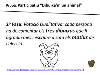 Procés Participatiu “Dibuixa’m un animal” 
2º Fase: Votació Qualitativa: cada persona 
ha de comentar els tres dibuixos que li 
agradin més i escriure a sota els motius de 
l'elecció. 
http://metodologiadospuntzero.ning.com/photo/albums/knktatarragona14 
 