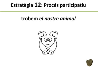 Estratègia 12: Procés participatiu
trobem el nostre animal
 