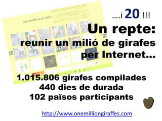 http://www.onemilliongiraffes.com
Un repte:
reunir un milió de girafes
per Internet...
1.015.806 girafes compilades
440 dies de durada
102 països participants
….i 20!!!
 