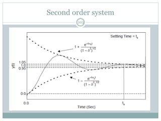 Second order system
103
 