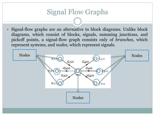 Signal Flow Graphs
 Signal-flow graphs are an alternative to block diagrams. Unlike block
diagrams, which consist of blocks, signals, summing junctions, and
pickoff points, a signal-flow graph consists only of branches, which
represent systems, and nodes, which represent signals.
Nodes
Nodes
Nodes
 