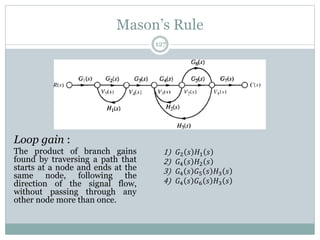 Mason’s Rule
127
Loop gain :
The product of branch gains
found by traversing a path that
starts at a node and ends at the
same node, following the
direction of the signal flow,
without passing through any
other node more than once.
1) 𝐺2 𝑠 𝐻1 𝑠
2) 𝐺4 𝑠 𝐻2 𝑠
3) 𝐺4 𝑠 𝐺5 𝑠 𝐻3 𝑠
4) 𝐺4 𝑠 𝐺6 𝑠 𝐻3 𝑠
 