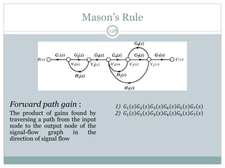 Mason’s Rule
128
Forward path gain :
The product of gains found by
traversing a path from the input
node to the output node of the
signal-flow graph in the
direction of signal flow
1) 𝐺1 𝑠 𝐺2 𝑠 𝐺3 𝑠 𝐺4 𝑠 𝐺5 𝑠 𝐺7 𝑠
2) 𝐺1 𝑠 𝐺2 𝑠 𝐺3 𝑠 𝐺4 𝑠 𝐺6 𝑠 𝐺7 𝑠
 