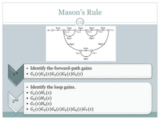 Mason’s Rule
133
1𝑠𝑡
• Identify the forward-path gains
• 𝐺1(𝑠)𝐺2(𝑠)𝐺3(𝑠)𝐺4(𝑠)𝐺5(𝑠)
2𝑛𝑑
• Identify the loop gains.
• 𝐺2(𝑠)𝐻1(𝑠)
• 𝐺4(𝑠)𝐻2(𝑠)
• 𝐺7(𝑠)𝐻4(𝑠)
• 𝐺2(𝑠)𝐺3(𝑠)𝐺4(𝑠)𝐺5(𝑠)𝐺6(𝑠)𝐺7(𝑠)
 