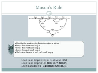 Mason’s Rule
134
3𝑟𝑑
• Identify the non touching loops taken two at a time
• loop 1 does not touch loop 2
• loop 1 does not touch loop 3
• loop 2 does not touch loop 3
• Notice that loops 1, 2, and 3 all touch loop 4
Loop 1 and loop 2 : G2(s)H1(s)G4(s)H2(s)
Loop 1 and loop 3 : G2(5)H1(s)G7(5)H4(5)
Loop 2 and loop 3 : G4(s)H2(s)G7(s)H4(s)
 