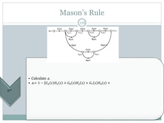 Mason’s Rule
136
6𝑡ℎ
• Calculate △
• △= 1 − [𝐺2 𝑠 𝐻1 𝑠 + 𝐺4 𝑠 𝐻2 𝑠 + 𝐺7 𝑠 𝐻4 𝑠 +
 