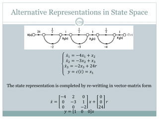 Alternative Representations in State Space
139
𝑥1 = −4𝑥1 + 𝑥2
𝑥2 = −3𝑥2 + 𝑥3
𝑥3 = −2𝑥3 + 24𝑟
𝑦 = 𝑐 𝑡 = 𝑥1
The state representation is completed by re-writting in vector-matrix form
𝑥 =
−4 2 0
0 −3 1
0 0 −2
𝑥 +
0
0
24
𝑟
𝑦 = 1 0 0 𝑥
 