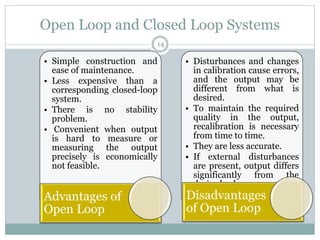 Open Loop and Closed Loop Systems
14
• Simple construction and
ease of maintenance.
• Less expensive than a
corresponding closed-loop
system.
• There is no stability
problem.
• Convenient when output
is hard to measure or
measuring the output
precisely is economically
not feasible.
Advantages of
Open Loop
• Disturbances and changes
in calibration cause errors,
and the output may be
different from what is
desired.
• To maintain the required
quality in the output,
recalibration is necessary
from time to time.
• They are less accurate.
• If external disturbances
are present, output differs
significantly from the
desired value.
Disadvantages
of Open Loop
 