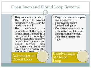Open Loop and Closed Loop Systems
15
• They are more accurate.
• The effect of external
disturbance signals can be
made very small.
• The variations in
parameters of the system
do not affect the output of
the system i.e. the output
may be made less sensitive
to variation is parameters.
Hence forward path
components can be of less
precision. This reduces the
cost of the system.
Advantages of
Closed Loop
• They are more complex
and expensive
• They require higher
forward path gains.
• The systems are prone to
instability. Oscillations in
the output many occur.
• Cost of maintenance is
high.
Disadvantages
of Closed
Loop
 