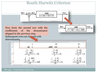 Routh Hurwitz Criterion
KNL 3354 – Control System Engineering
163
Now form the second row with the
coefficients of the denominator
skipped in the previous step.
Subsequent rows are formed with
determinants,
 