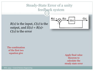 Steady-State Error of a unity
feedback system
KNL 3354 – Control System Engineering
175
R(s) is the input, C(s) is the
output, and E(s) = R(s)-
C(s) is the error
Apply final value
theorem to
calculate the
steady state error
The combination
of the first two
equation give
 