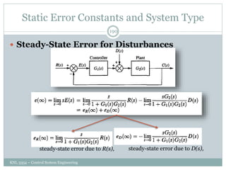 Static Error Constants and System Type
KNL 3354 – Control System Engineering
190
 Steady-State Error for Disturbances
steady-state error due to R(s), steady-state error due to D(s),
 