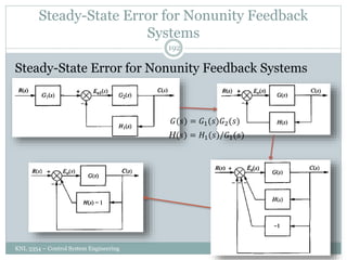 Steady-State Error for Nonunity Feedback
Systems
KNL 3354 – Control System Engineering
192
Steady-State Error for Nonunity Feedback Systems
𝐺(𝑠) = 𝐺1(𝑠)𝐺2(𝑠)
H(𝑠) = 𝐻1(𝑠)/𝐺1(𝑠)
 