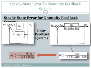 Steady-State Error for Nonunity Feedback
Systems
KNL 3354 – Control System Engineering
193
Steady-State Error for Nonunity Feedback
Systems
Unity
Feedback
Systems
𝒆 ∞ = lim
𝒔→𝟎
𝒔𝑹(𝒔)
𝟏 + 𝑮𝒆(𝒔)
 