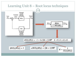 Learning Unit 8 – Root locus techniques
208
 