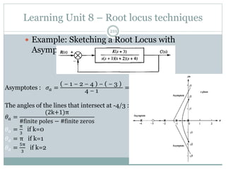 Learning Unit 8 – Root locus techniques
211
 Example: Sketching a Root Locus with
Asymptotes
Asymptotes : 𝜎𝑎 =
( − 1 − 2 − 4 ) − ( − 3 )
4 − 1
= −
4
3
The angles of the lines that intersect at -4/3 :
𝜃𝑎 =
(2k+1)π
#finite poles − #finite zeros
𝜃𝑎 =
π
3
if k=0
𝜃𝑎 = π if k=1
𝜃𝑎 =
5π
3
if k=2
 