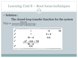 Learning Unit 8 – Root locus techniques
220
 Solution :
The closed-loop transfer function for the system
𝑇 𝑠 =
𝐾(𝑠+3)
𝑠4+7𝑠3+14𝑠2+ 8+𝐾 𝑠+3𝐾
.
 