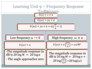 Learning Unit 9 – Frequency Response
Techniques
239
𝐺(𝑠) = 𝑠 + 𝑎
𝐺(𝑗𝜔) = 𝑗𝜔 + 𝑎
𝐺 𝑗𝜔 = 𝑗𝜔 + 𝑎 = 𝑎(𝑗
𝜔
𝑎
+ 1)
Low frequency 𝜔 ⟶ 0
𝐺 𝑗𝜔 ≈ 𝑎
-The magnitude response in
dB is 20 log 𝑀 = 20 log 𝑎
- The angle approaches zero
High frequency 𝜔 ≫ 𝑎
𝐺 𝑗𝜔 ≈ 𝑎
𝑗𝜔
𝑎
= 𝜔∠90°
The magnitude response in
dB is 20 log 𝑀 = 20 log 𝑎 +
20 log
𝜔
𝑎
=20 log 𝜔
 